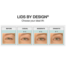 Load image into Gallery viewer, Contours Rx Assortment Pack (80 Strips)